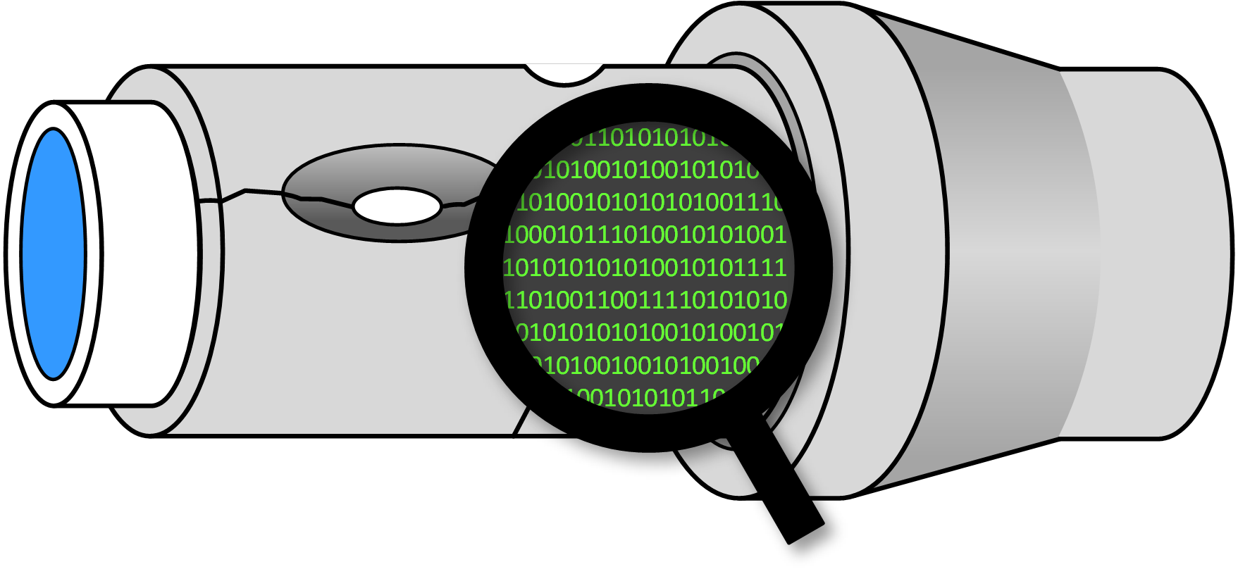 CRC-P Decision Tool